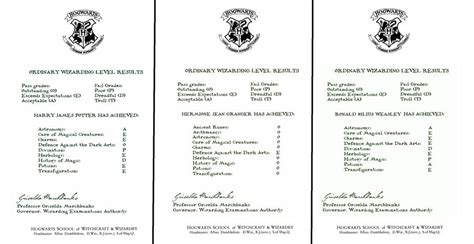 owl scores harry potter.